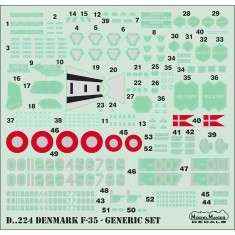 1/72 Denmark F-35A - Generic set (decal)
