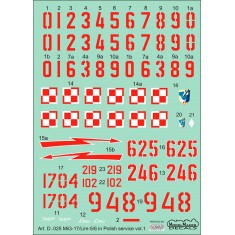 1/72 MiG-17/Lim-5/6 in Polis service vol.1 (decal)