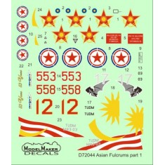 1/72 Asian Fulcrums part 1 Malaysia, Kazakhstan, North Korea (decal)