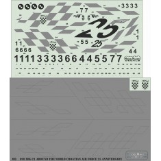 1/48 MiG-21 Around The World Croatian AF 25 Anniversary Masks and Decals Set