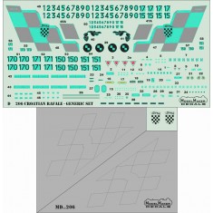 1/72 Croatian Rafale Generic Decal and Masks set for Hobby Boss kits (mask and decal)