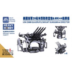 1/350 US Navy Quad 28mm Mounts & Mk.44 Director x8