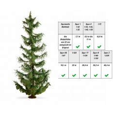 Spruce Tree (height: 22cm, assembled and painted)