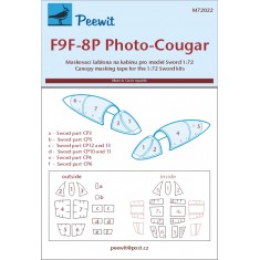 1/72 F9F-8P Photo-Cougar Canopy Masks for Sword kits