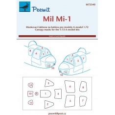 1/72 Mil Mi-1 Canopy Masks for A-model kits