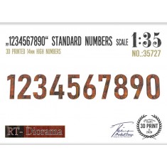 1/35 Numbers Set
