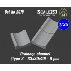 1/35 Drainage Channel Type 2: 33 x 30 x 10 (8pcs)