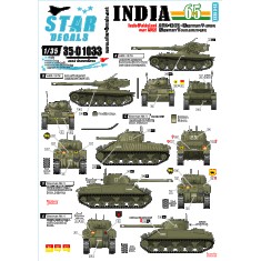 1/35 Decals for India 1965 - AMX-13/75 / Sherman Mk.V in Indo-Pakistani War 1965