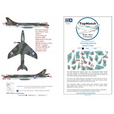1/48 RAF, RN Hawker Hunter Camo Masks