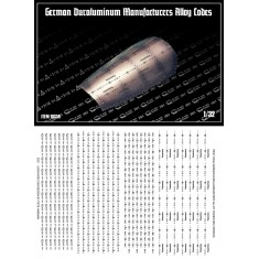 Decal for 1/32 German Duraluminum Manufacturer Alloy Codes MINI (A7)