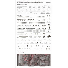 1/350 IJN Atago Detail Up Set