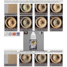 Pigment Jockey 10 Steel Metallic (ready-made weathering liquids, 30ml dropper bottle)