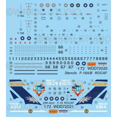1/72 80th Anniversary of 814 Air Combat, ROCAF F-16A/B Decal 