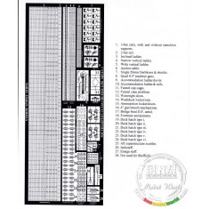 Upgrade parts for 1/350 Southampton Class Cruiser (2pcs))