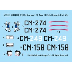 1/32 Polikarpov I-16 Type 10 Decals Part.2 - Spanish Civil War for ICM kits