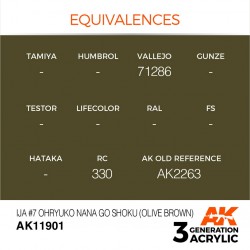 AK Acrylics 3Gen AFV Farbe NATO Brown – 17 Ml, Acrylfarbe Für Modellbau & Miniaturen