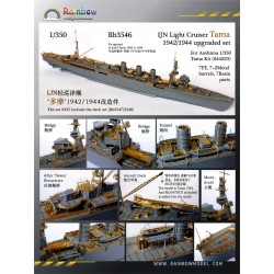 Rainbow PE for 1/700 IJN Bridge window Rb7092 