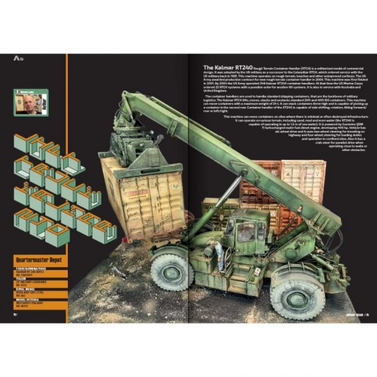 The Modern Modelling Magazine - Abrams Squad Vol.40 Irpin 2022 (96 pages) The Modern Modelling Magazine - Abrams Squad Vol.40 Irpin 2022 (96 pages)