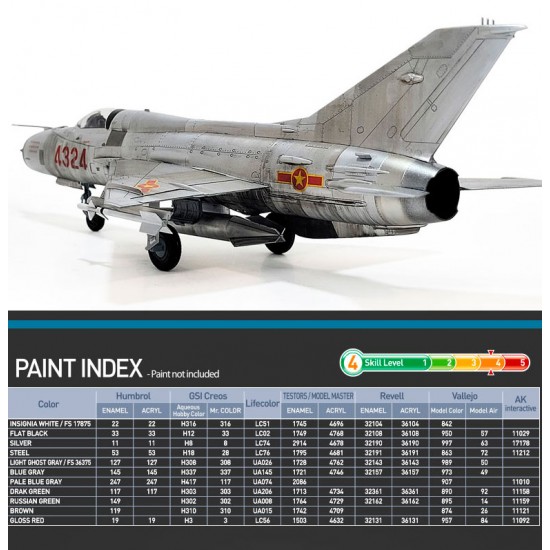 1/48 Russian Air Force MiG-21PF Fishbed-D Mikoyan-Gurevich 1/48 Russian Air Force MiG-21PF Fishbed-D Mikoyan-Gurevich