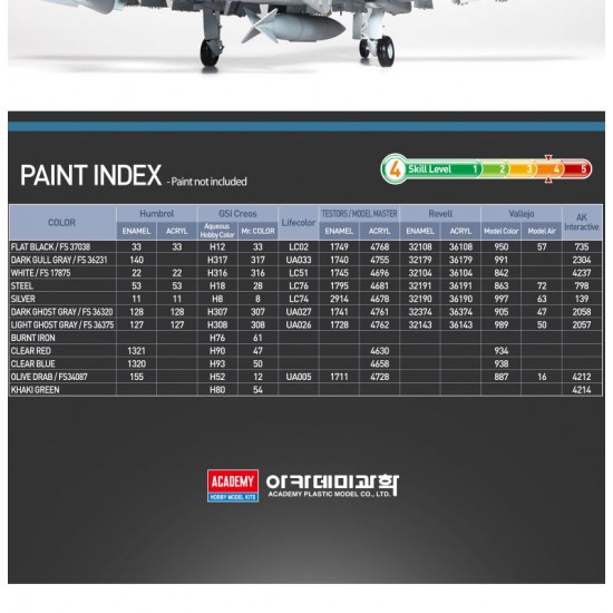 1/48 USAF Fairchild Republic A-10C Thunderbolt II 75th FS Flying Tigers 1/48 USAF Fairchild Republic A-10C Thunderbolt II 75th FS Flying Tigers