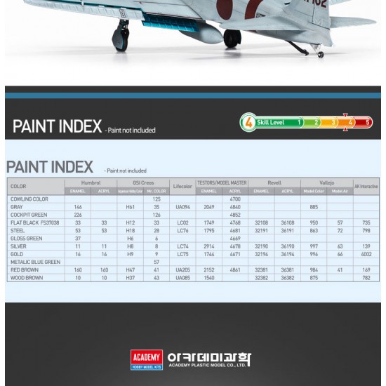 1/48 Mitsubishi A6M2b Zero Fighter Model 21 Battle of Midway 1/48 Mitsubishi A6M2b Zero Fighter Model 21 Battle of Midway