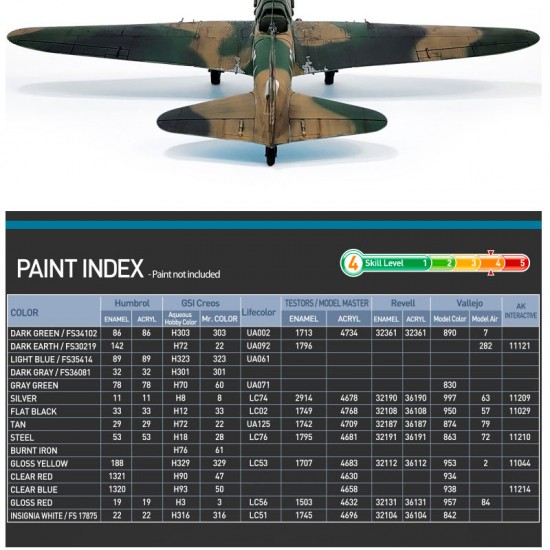 1/48 Ilyushin IL-2m3 Berlin 1945 1/48 Ilyushin IL-2m3 Berlin 1945