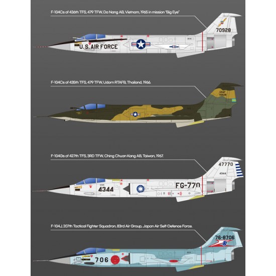 1/72 Vietnam War US Air Force F-104C 1/72 Vietnam War US Air Force F-104C