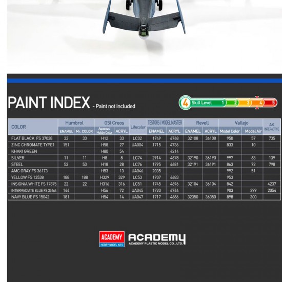 1/72 USN Martin PBM-5A Mariner Flying Boat 1/72 USN Martin PBM-5A Mariner Flying Boat