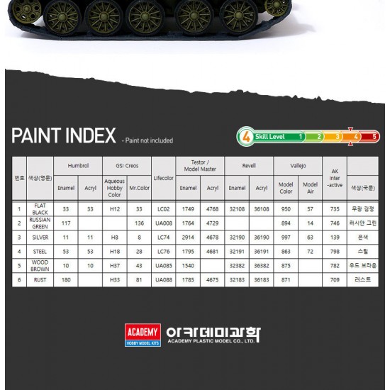 1/72 Soviet T-34-85 Medium Tank 1/72 Soviet T-34-85 Medium Tank