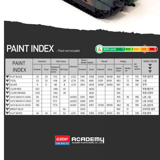 1/72 French Army Char Leclerc 1/72 French Army Char Leclerc