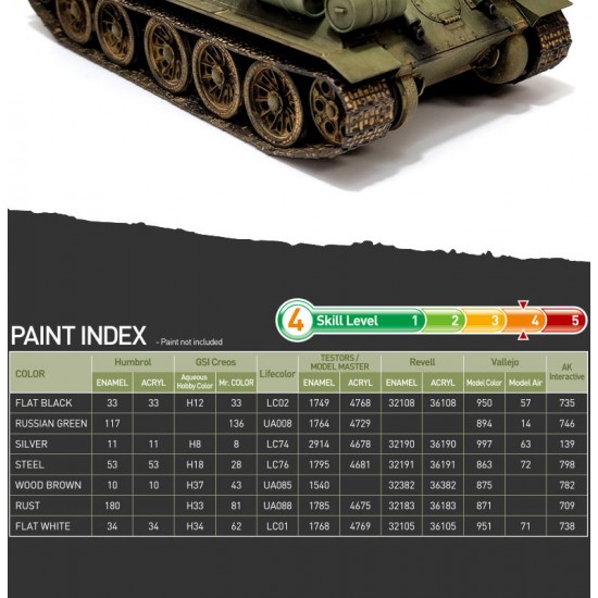 1/35 Soviet Medium Tank T-34-85 Ural Factory No. 183 1/35 Soviet Medium Tank T-34-85 Ural Factory No. 183