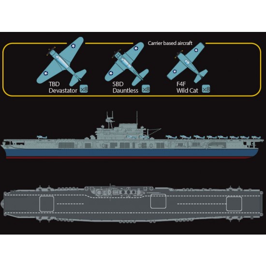 1/700 USS Yorktown CV-5 Battle of Midway 80th Anniversary 1/700 USS Yorktown CV-5 Battle of Midway 80th Anniversary