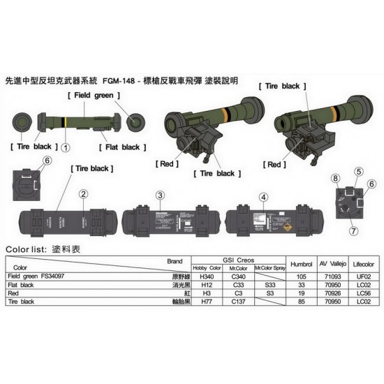 1/35 AAWS-M FGM-148 Javelin 1/35 AAWS-M FGM-148 Javelin