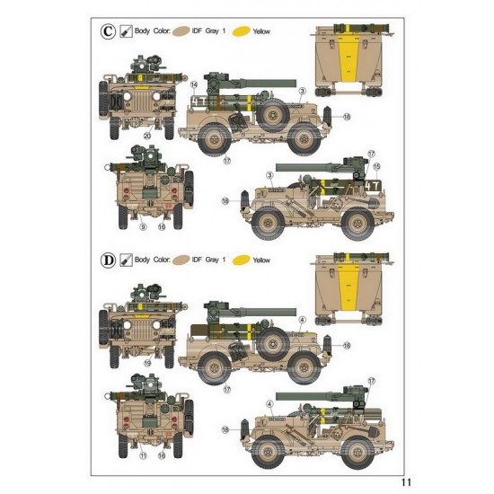 1/35 IDF 1/4 TON 4x4 Anti-tank Missile Vehicle M38A1/CJ5 Orev 1/35 IDF 1/4 TON 4x4 Anti-tank Missile Vehicle M38A1/CJ5 Orev