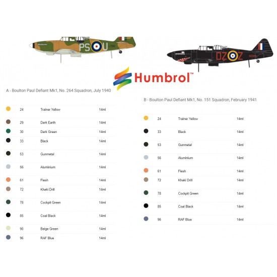 1/72 British Boulton-Paul Defiant Mk.I 1/72 British Boulton-Paul Defiant Mk.I