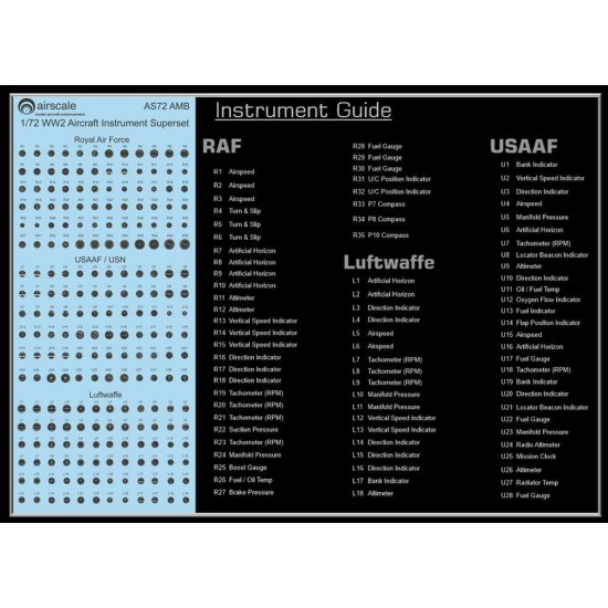 Decals for 1/72 WWII RAF/USAAF/Luftwaffe Instrument Superset Decals for 1/72 WWII RAF/USAAF/Luftwaffe Instrument Superset