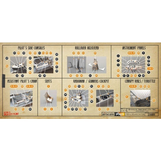 1/32 TBD Devastator Cockpit Upgrade Detail set for Trumpeter kits 1/32 TBD Devastator Cockpit Upgrade Detail set for Trumpeter kits