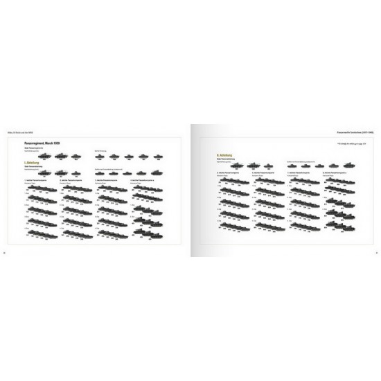 Panzerwaffe Tarnfarben: German AF Camouflage Colours & Organization 1917-45 (128 pages) Panzerwaffe Tarnfarben: German AF Camouflage Colours & Organization 1917-45 (128 pages)