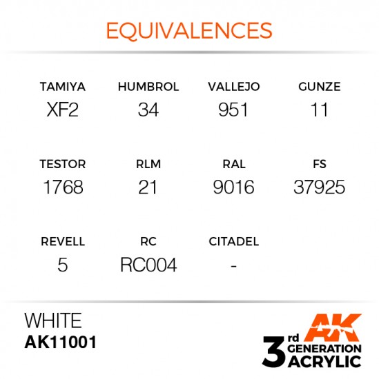 Acrylic Paint (3rd Generation) - White (Intense Colours, 17ml) Acrylic Paint (3rd Generation) - White (Intense Colours, 17ml)