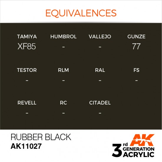 Acrylic Paint (3rd Generation) - Rubber Black (17ml) Acrylic Paint (3rd Generation) - Rubber Black (17ml)