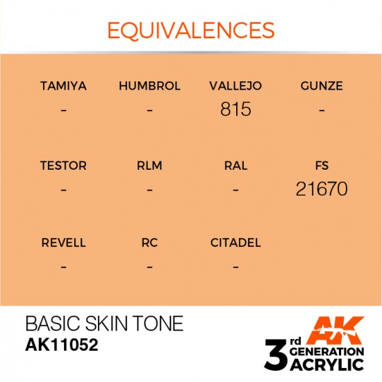 Acrylic Paint (3rd Generation) - Basic Skin Tone (17ml) Acrylic Paint (3rd Generation) - Basic Skin Tone (17ml)