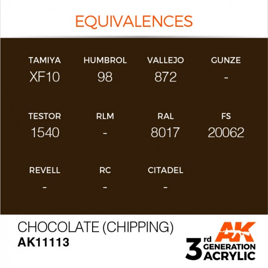 Acrylic Paint (3rd Generation) - Chocolate (Chipping) (17ml) Acrylic Paint (3rd Generation) - Chocolate (Chipping) (17ml)