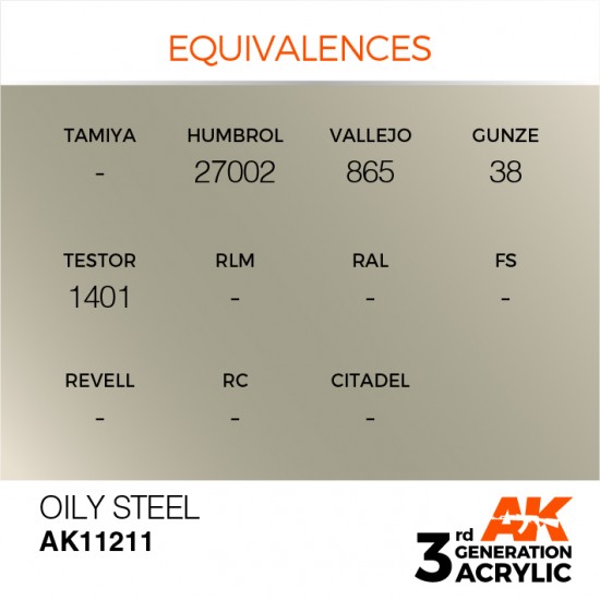 Acrylic Paint (3rd Generation) - Oily Steel (Metallic Colours, 17ml) Acrylic Paint (3rd Generation) - Oily Steel (Metallic Colours, 17ml)