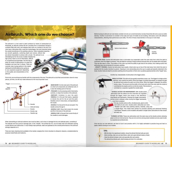 Beginners Guide to Modelling (English, 140 pages) Beginners Guide to Modelling (English, 140 pages)