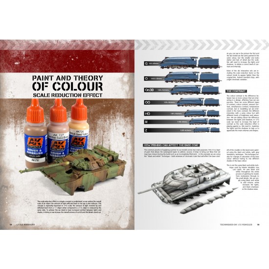 Little Warriors (Vol.1) - Building, Detailing & Painting 1/72 Vehicles (94 pages, English) Little Warriors (Vol.1) - Building, Detailing & Painting 1/72 Vehicles (94 pages, English)