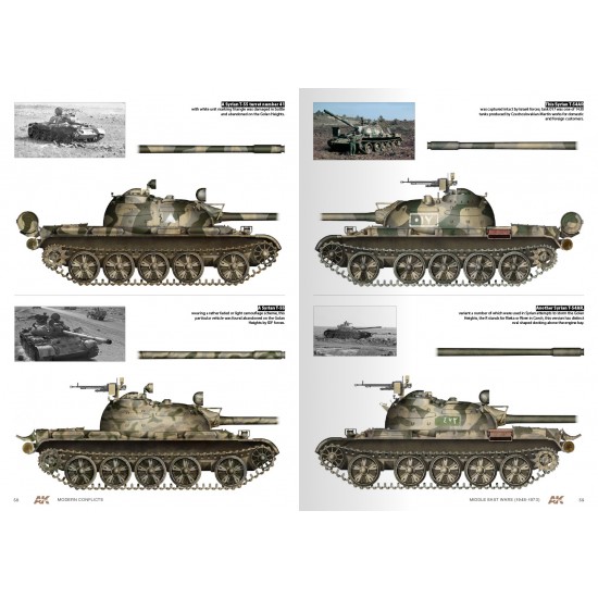 Profile Guide Vol.1 - Middle East Wars 1948-73 Arab-Israeli Conflict (English, 100pages) Profile Guide Vol.1 - Middle East Wars 1948-73 Arab-Israeli Conflict (English, 100pages)