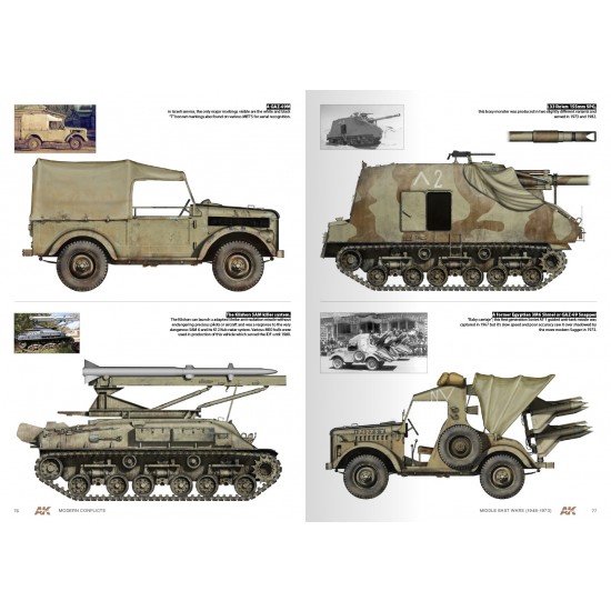Profile Guide Vol.1 - Middle East Wars 1948-73 Arab-Israeli Conflict (English, 100pages) Profile Guide Vol.1 - Middle East Wars 1948-73 Arab-Israeli Conflict (English, 100pages)