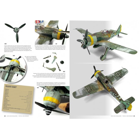 Aces High Magazine Issue No.11 - FW-190 Der Wurger (English) Aces High Magazine Issue No.11 - FW-190 Der Wurger (English)
