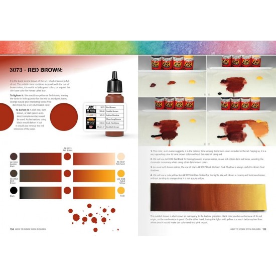 How to Work with Colours and Transitions (English, 88 pages) How to Work with Colours and Transitions (English, 88 pages)