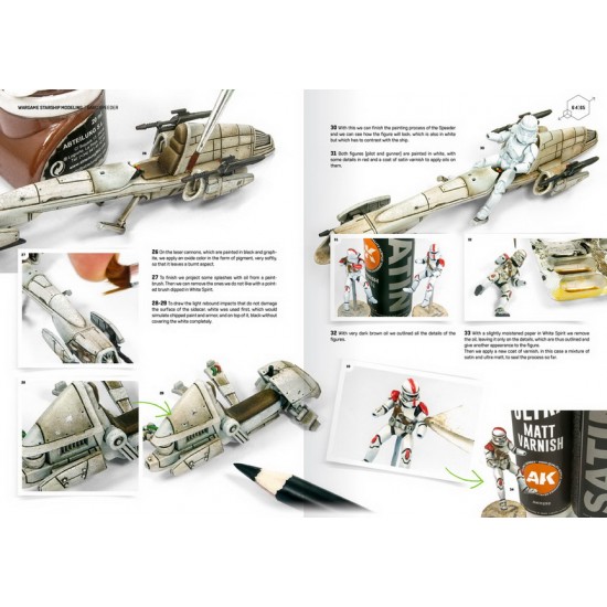 Learning Wargames Series 2: Starship Techniques Advanced (English, 96 pages) Learning Wargames Series 2: Starship Techniques Advanced (English, 96 pages)